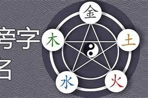 李五行屬性|李字五行屬金還是火